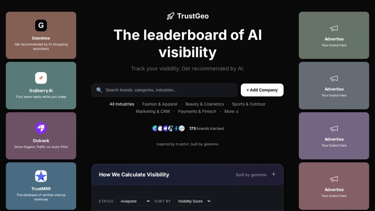 TrustGeo