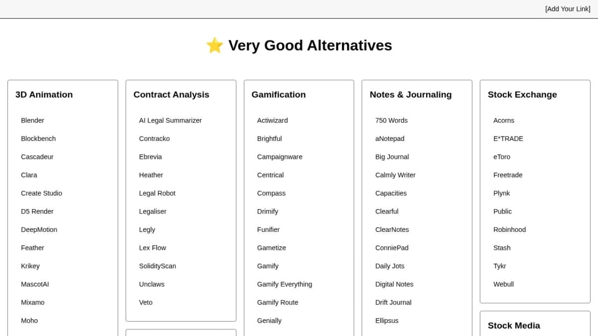 Very Good Alternatives